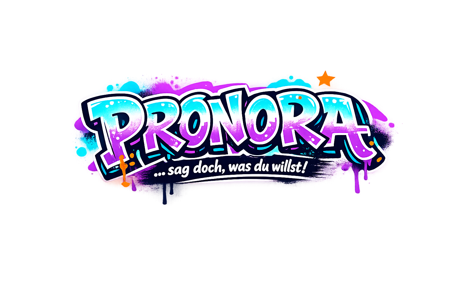 PRONORA — sag doch, was du willst!